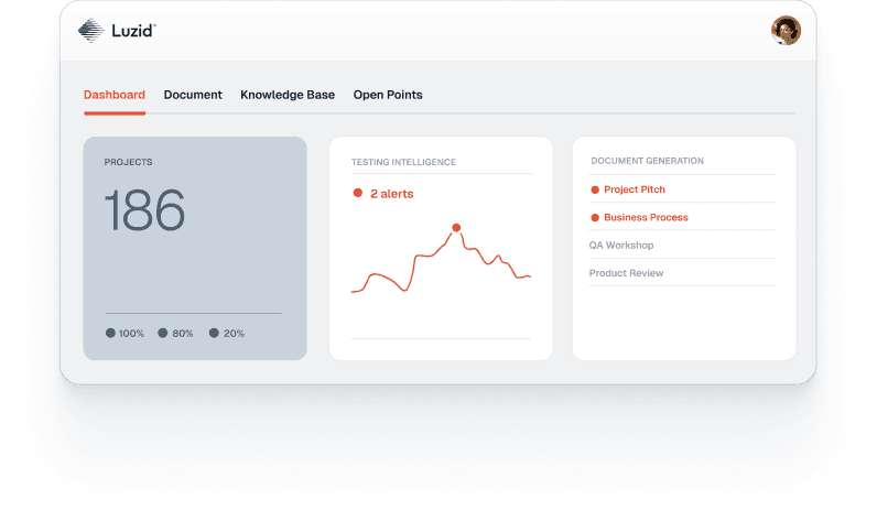 David transformation dashboard